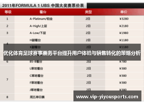 优化体育足球赛事票务平台提升用户体验与销售转化的策略分析