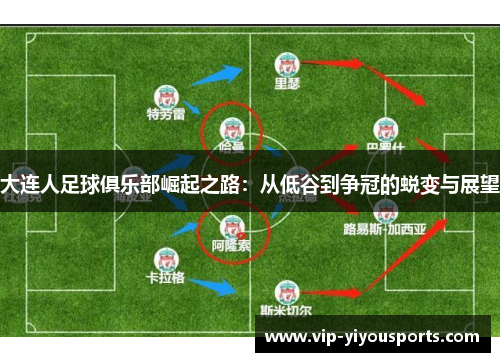 大连人足球俱乐部崛起之路：从低谷到争冠的蜕变与展望