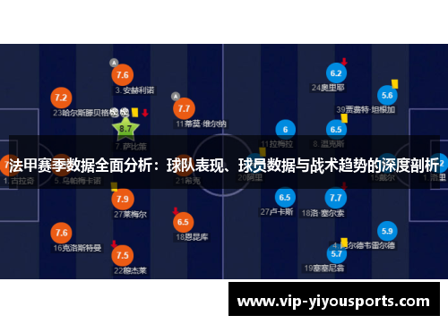 法甲赛季数据全面分析：球队表现、球员数据与战术趋势的深度剖析