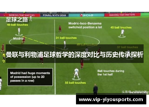 曼联与利物浦足球哲学的深度对比与历史传承探析