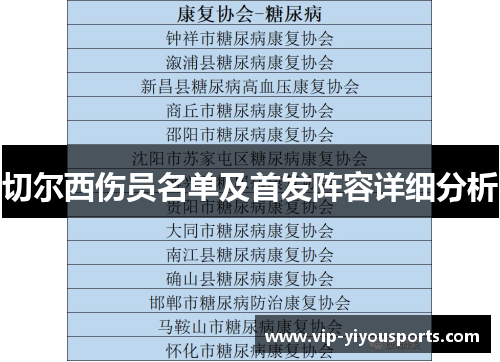 切尔西伤员名单及首发阵容详细分析