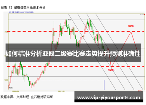 如何精准分析亚冠二级赛比赛走势提升预测准确性