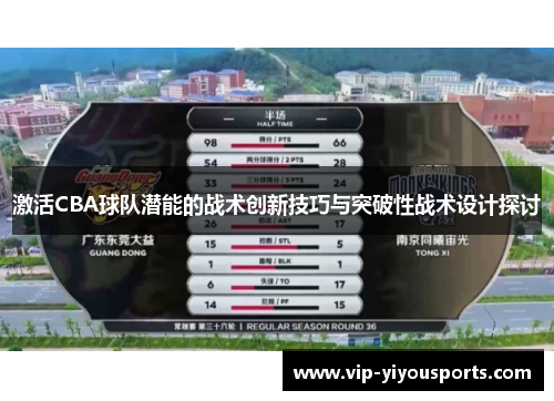 激活CBA球队潜能的战术创新技巧与突破性战术设计探讨
