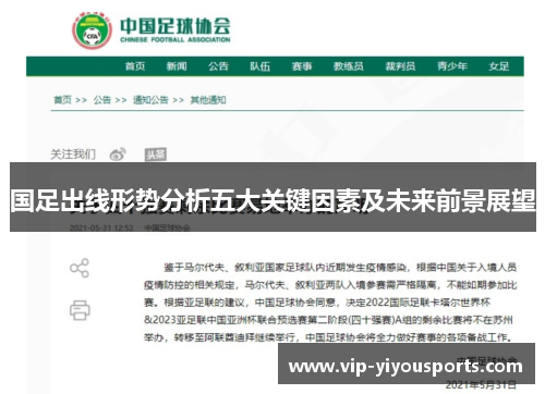 国足出线形势分析五大关键因素及未来前景展望