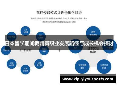 日本留学期间裁判员职业发展路径与成长机会探讨