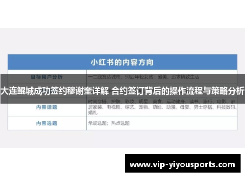 大连鲲城成功签约穆谢奎详解 合约签订背后的操作流程与策略分析