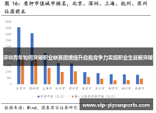 深圳青年如何突破职业联赛困境提升自我竞争力实现职业生涯新突破