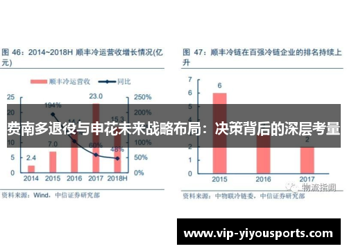 费南多退役与申花未来战略布局：决策背后的深层考量