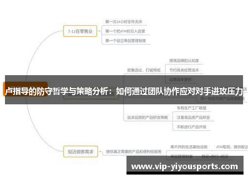 卢指导的防守哲学与策略分析：如何通过团队协作应对对手进攻压力