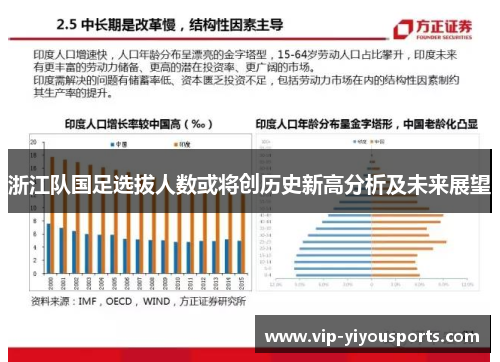 浙江队国足选拔人数或将创历史新高分析及未来展望
