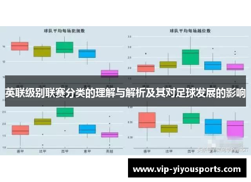 英联级别联赛分类的理解与解析及其对足球发展的影响